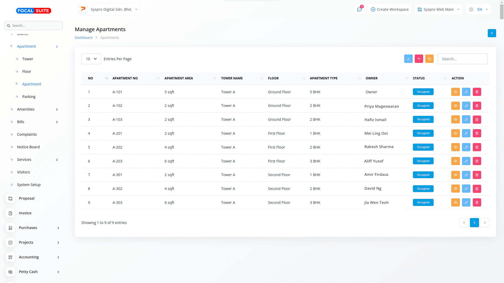 Organic Vegetable Box